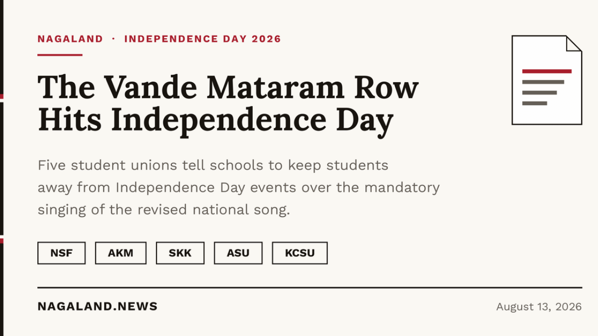 Notification letters issued by Naga student unions on Vande Mataram and Independence Day 2026 Slug notes